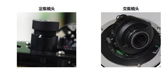 网络高清视频监控系统 标准化解决方案 网络高清视频监控系统 标准化解决方案