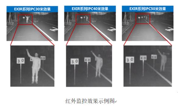 网络高清视频监控系统 标准化解决方案 网络高清视频监控系统 标准化解决方案