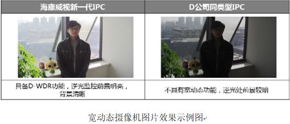 网络高清视频监控系统 标准化解决方案 网络高清视频监控系统 标准化解决方案