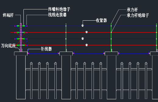 详细的电子围栏系统实施方案