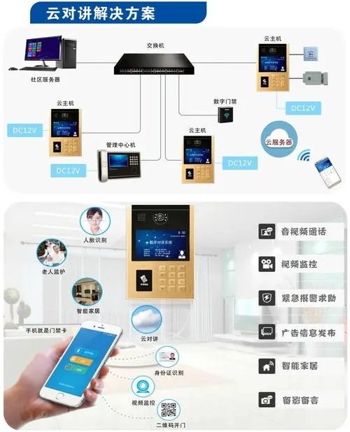 高端别墅区数字对讲系统方案 高端别墅区数字对讲系统方案