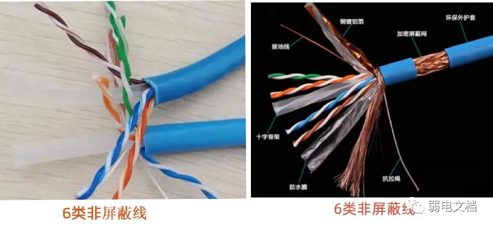 涉密项目如何建设？与非涉密项目布线有何区别？