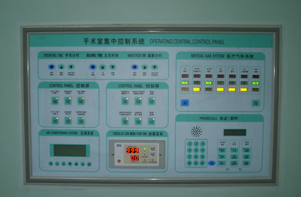 解放军某医院视频安防、手术室弱电、排队叫号系统