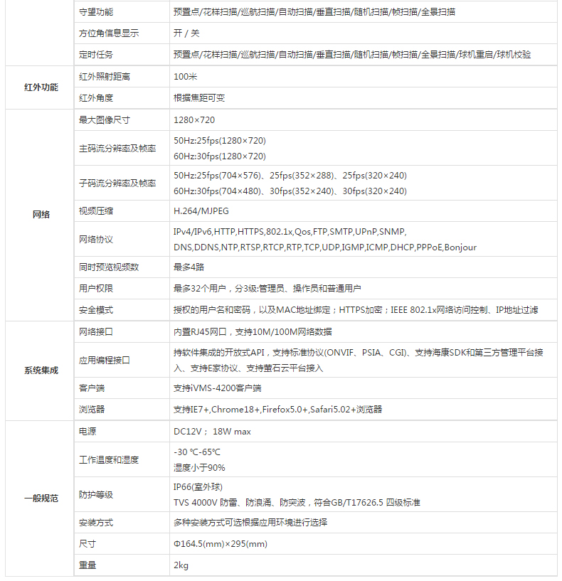  400W室外球机|海康网络球机|监控球机|DS-2DC4120IY-D