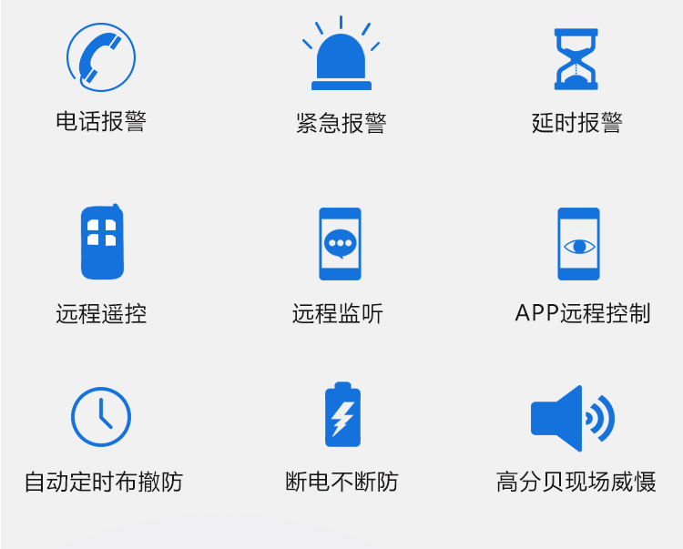 报警主机|远程报警主机|商铺报警主机|家用报警系统