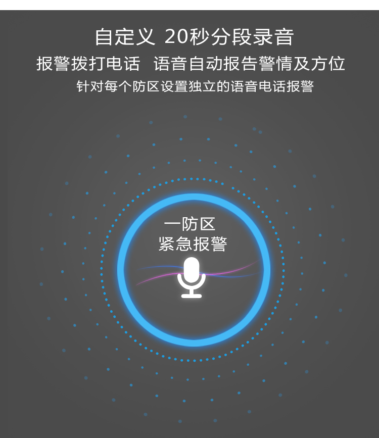 报警主机|远程报警主机|商铺报警主机|家用报警系统