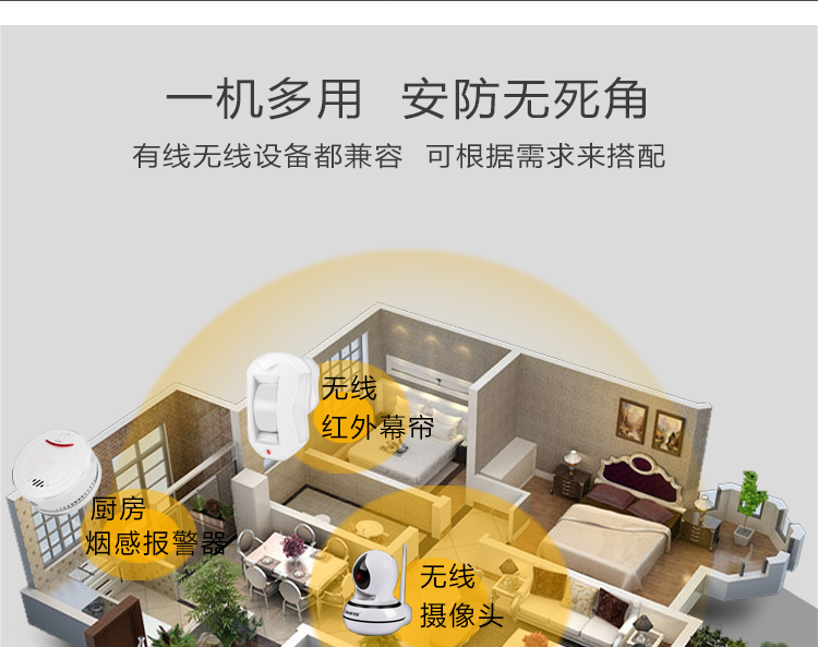 报警主机|远程报警主机|商铺报警主机|家用报警系统