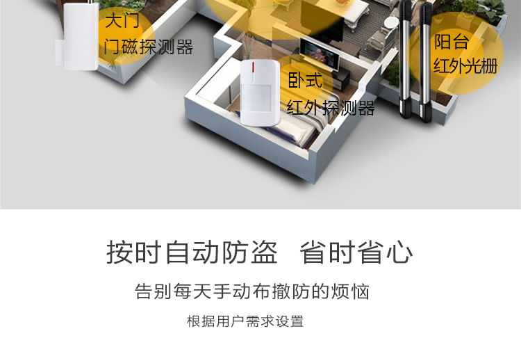 报警主机|远程报警主机|商铺报警主机|家用报警系统