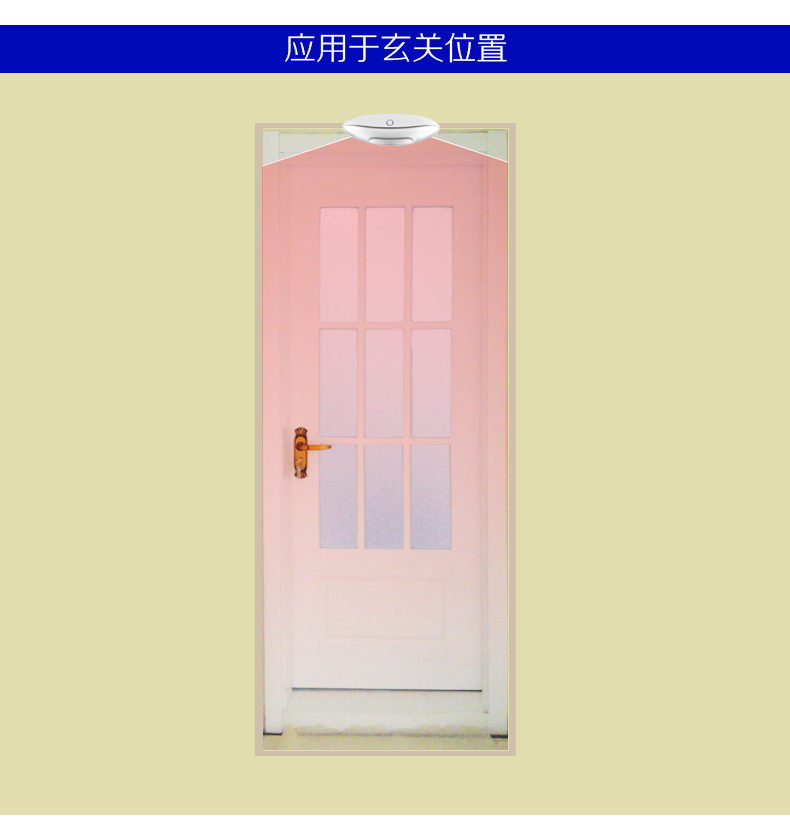 红外幕帘传感器|入侵报警探测器|红外报警器