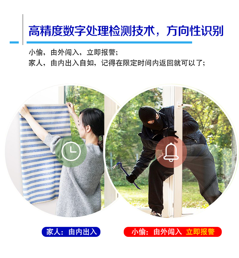 红外幕帘传感器|入侵报警探测器|红外报警器