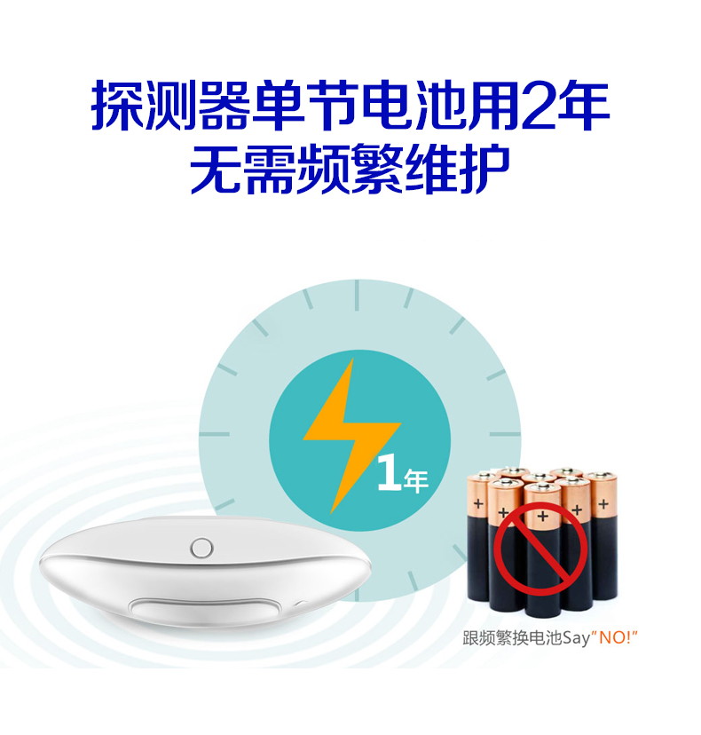 红外幕帘传感器|入侵报警探测器|红外报警器