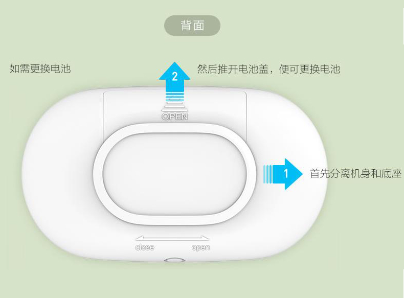 红外幕帘传感器|入侵报警探测器|红外报警器