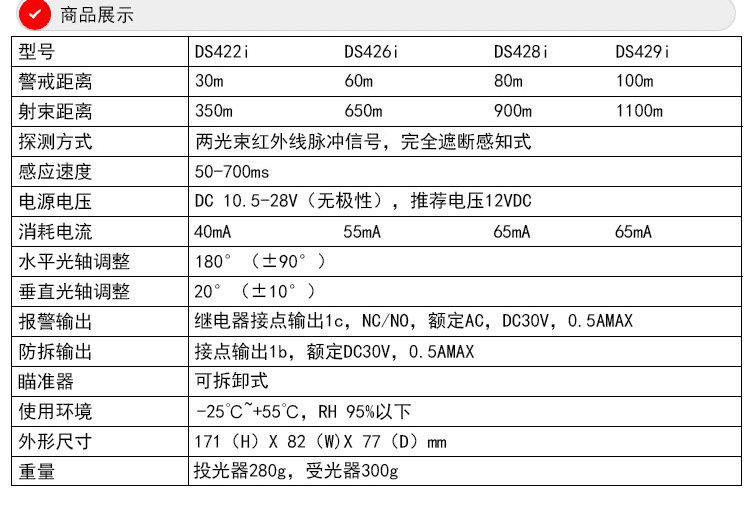 红外对射传感器|红外对射|室外入侵报警系统