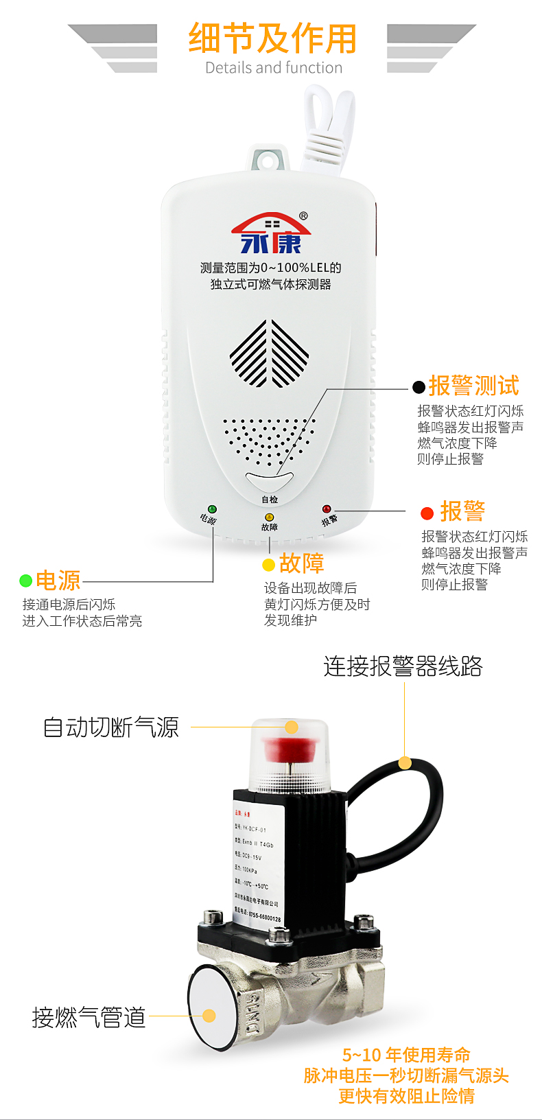 家用燃气报警器|燃气泄漏报警器|燃气报警自动断气