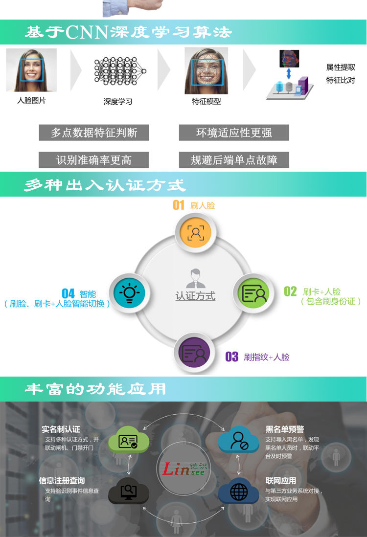 面部识别门禁|人脸识别考勤|面刷卡门禁|门禁考勤系统|识别门禁系统