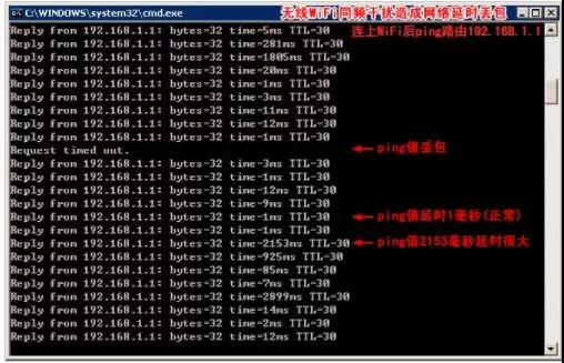 关于无线Wi-Fi覆盖的一些基本常识和常见问题