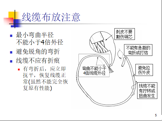 综合布线系统方案|写字楼综合布线|酒店综合布线|商场综合布线|网络布线|办公室布线|集团电