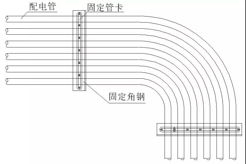 掌握施工工艺，镀锌金属线管明敷也可以很美