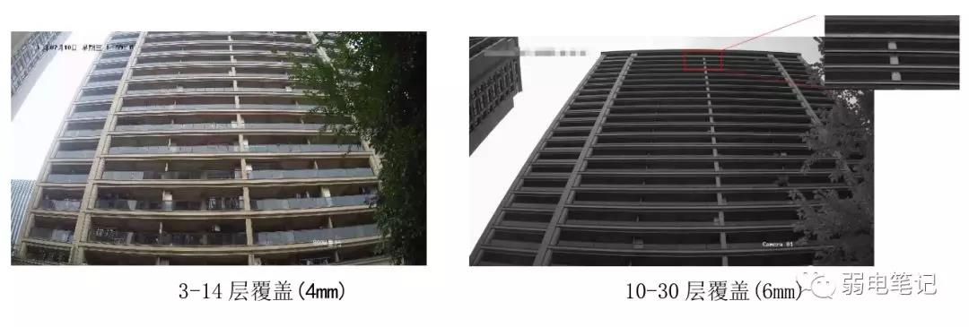 高楼高空抛物监控方案