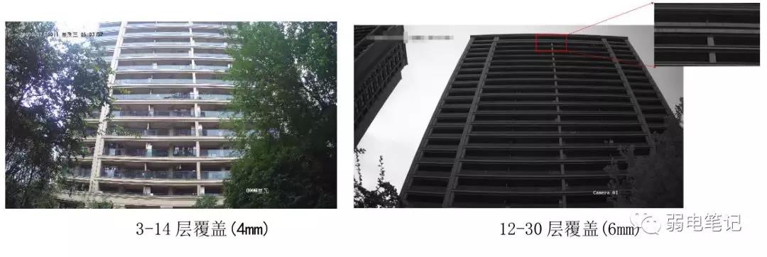 高楼高空抛物监控方案