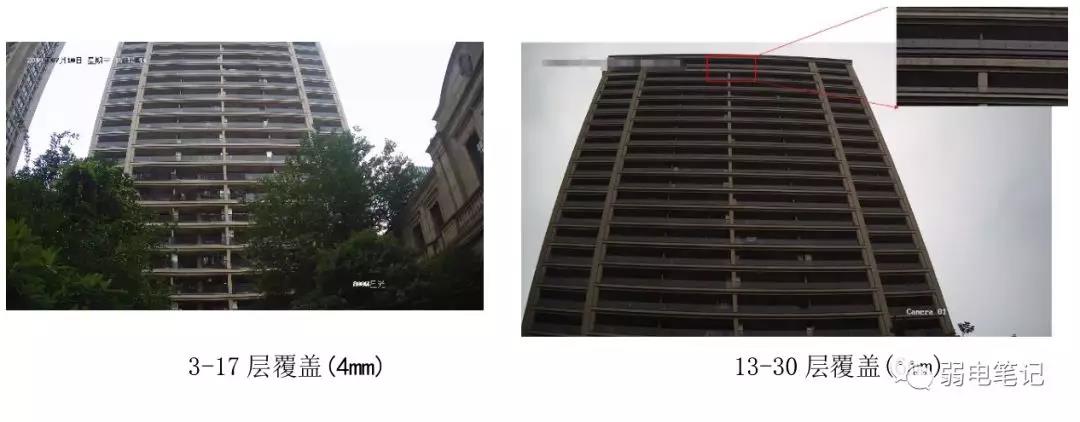 高楼高空抛物监控方案