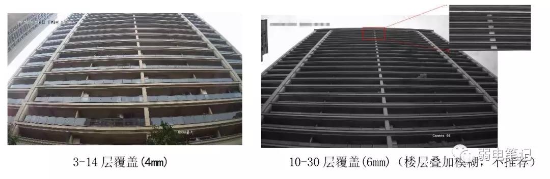 高楼高空抛物监控方案