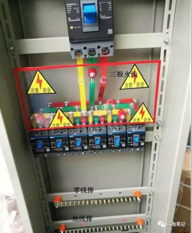 弱电智能化系统的防雷接地探讨1：TN-S，TN-C，TN-C-S三种接地系统的联系与区别，人们的理解误