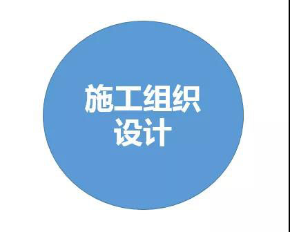 弱电智能化工程项目施工组织设计编写要求和内容