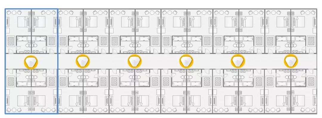 6类经典场所无线AP选型和部署方案