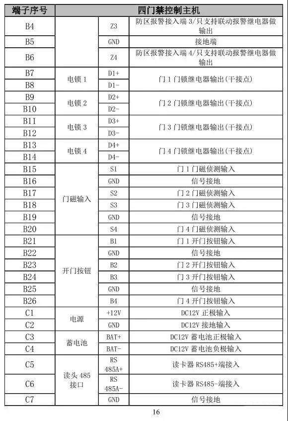 门禁系统的设备接线