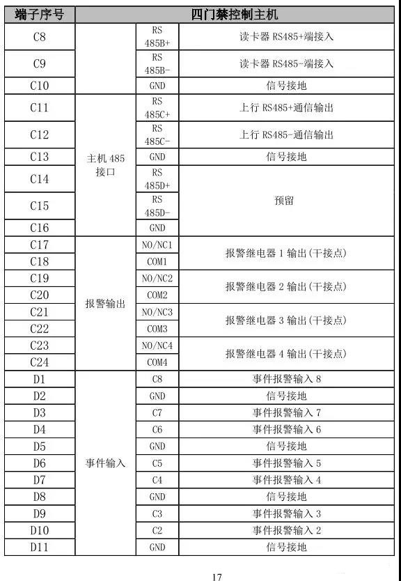 门禁系统的设备接线