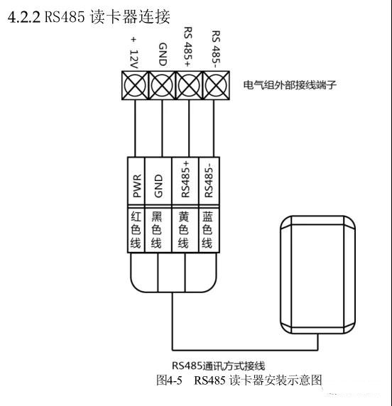 门禁系统的设备接线