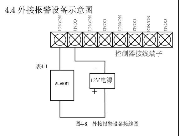 门禁系统的设备接线