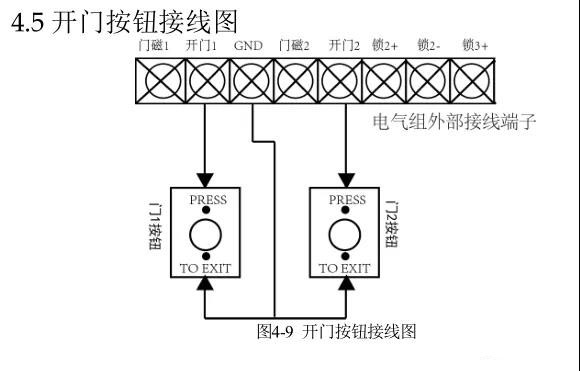 门禁系统的设备接线