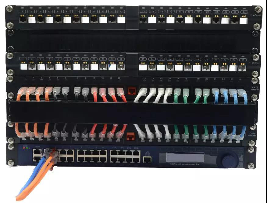 一文了解什么是电子配线架