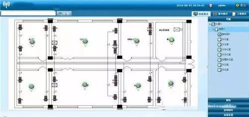 一文了解什么是电子配线架