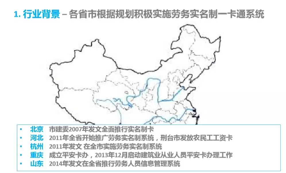 智慧工地整体解决方案