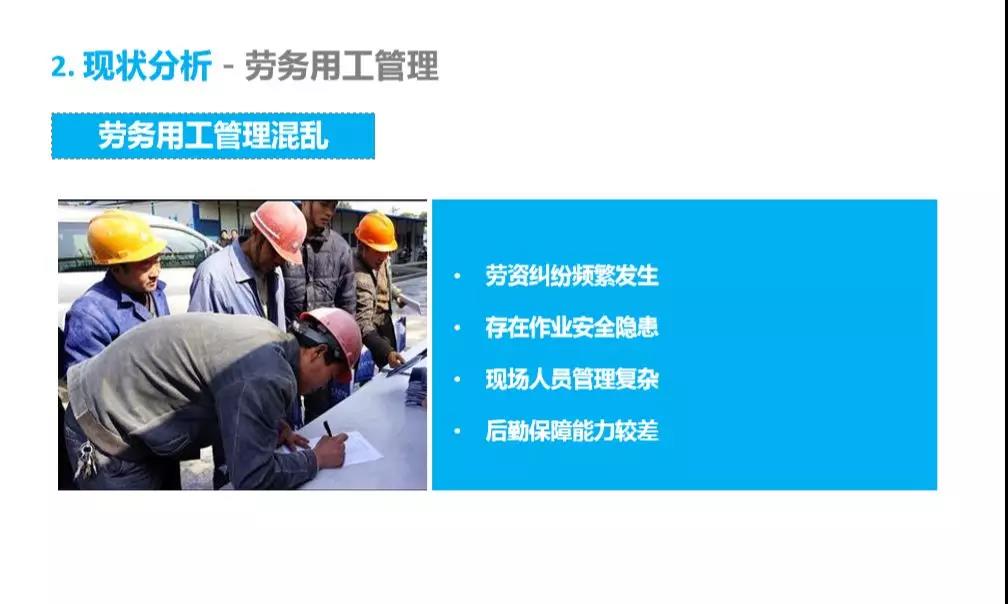 智慧工地整体解决方案