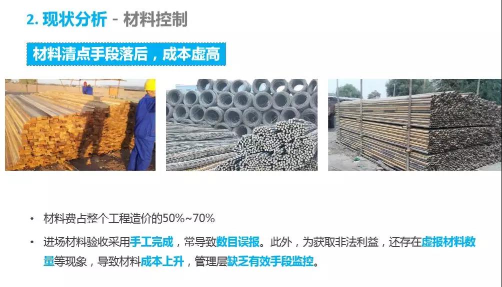 智慧工地整体解决方案