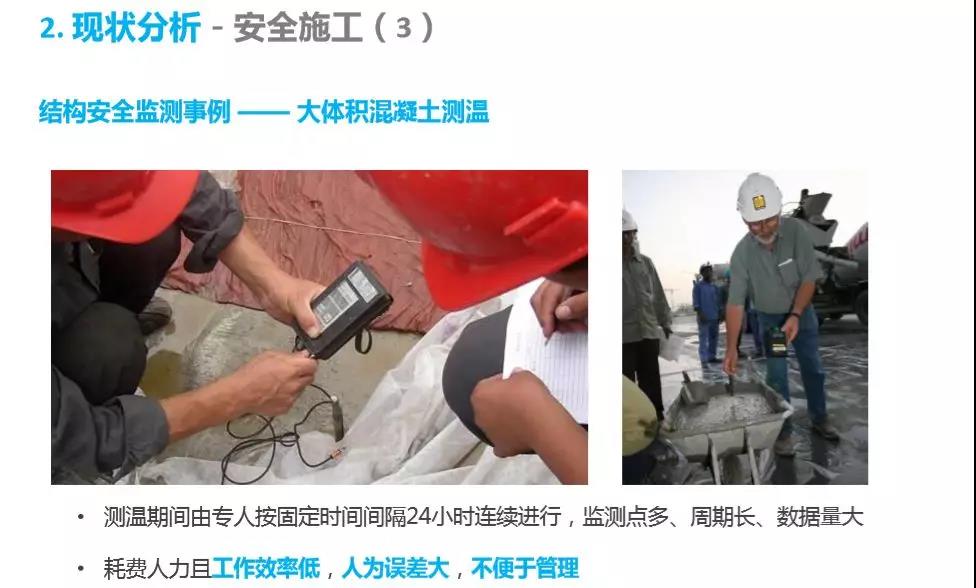 智慧工地整体解决方案