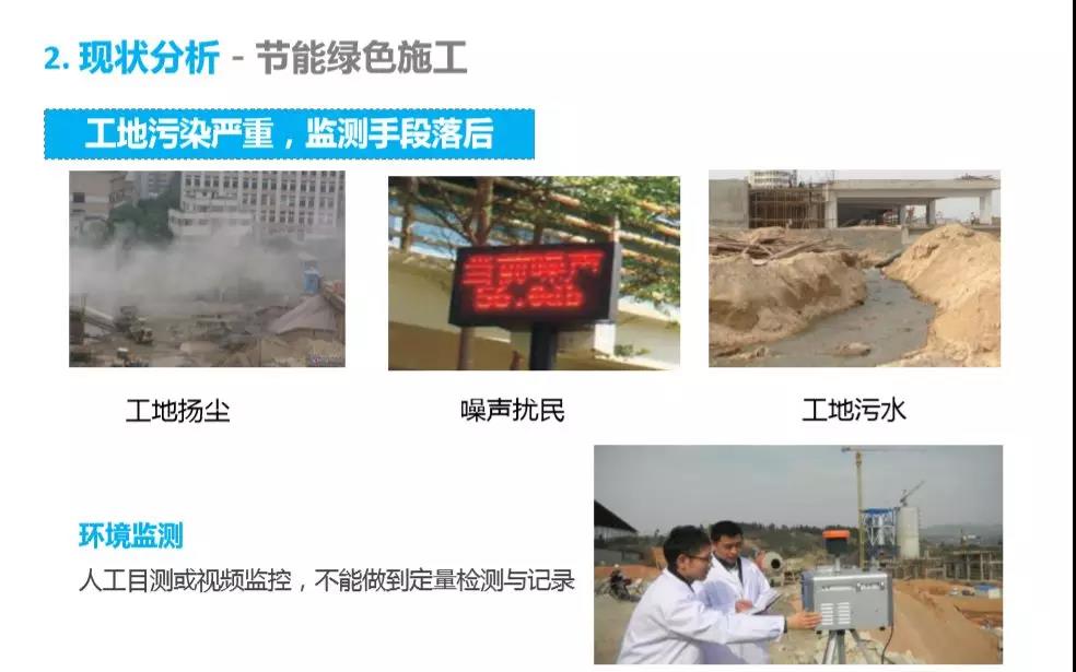 智慧工地整体解决方案