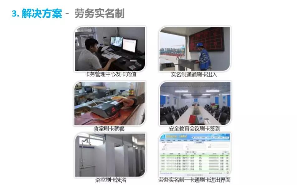 智慧工地整体解决方案