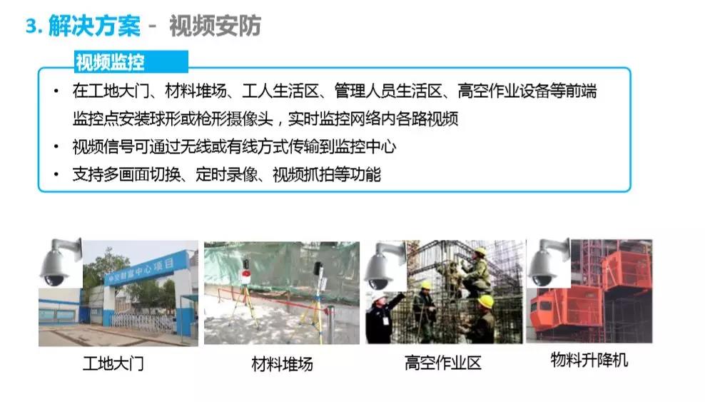 智慧工地整体解决方案