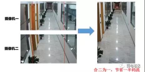 小区高清视频监控系统技术方案