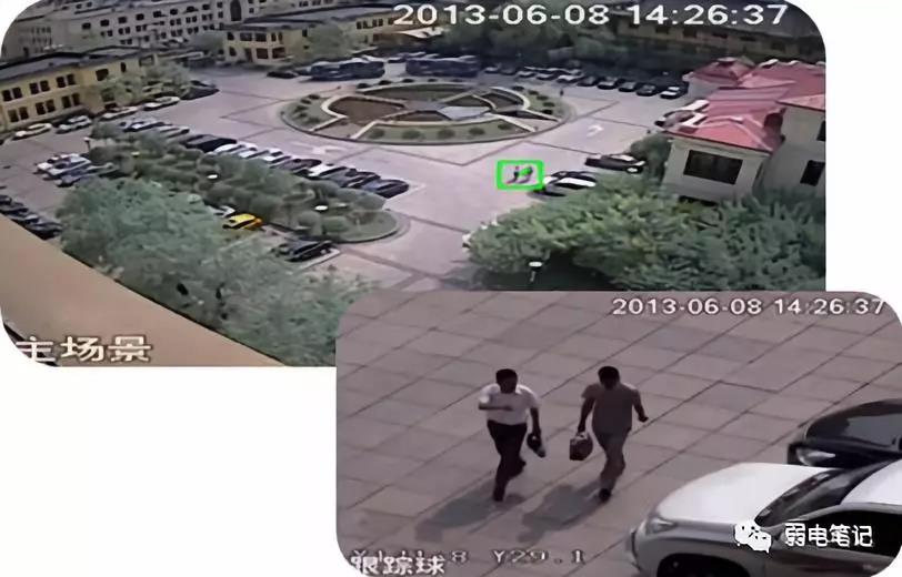 小区高清视频监控系统技术方案