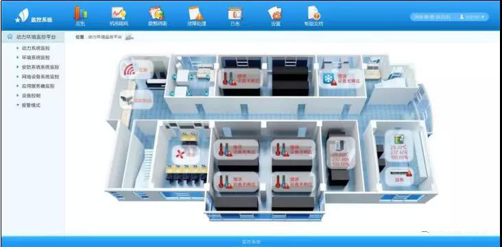 数据中心机房动环监控系统技术方案