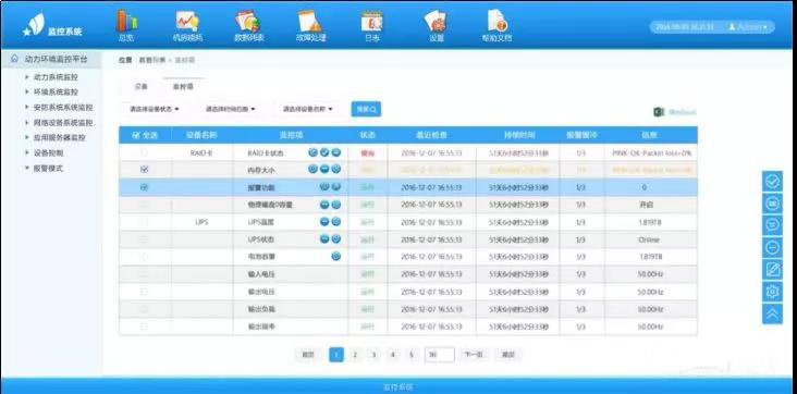 数据中心机房动环监控系统技术方案