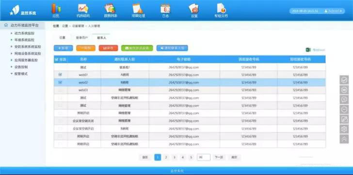 数据中心机房动环监控系统技术方案