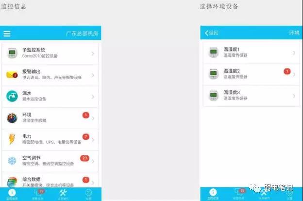 数据中心机房动环监控系统技术方案