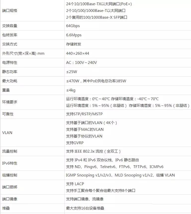 视频监控系统中，如何选择交换机